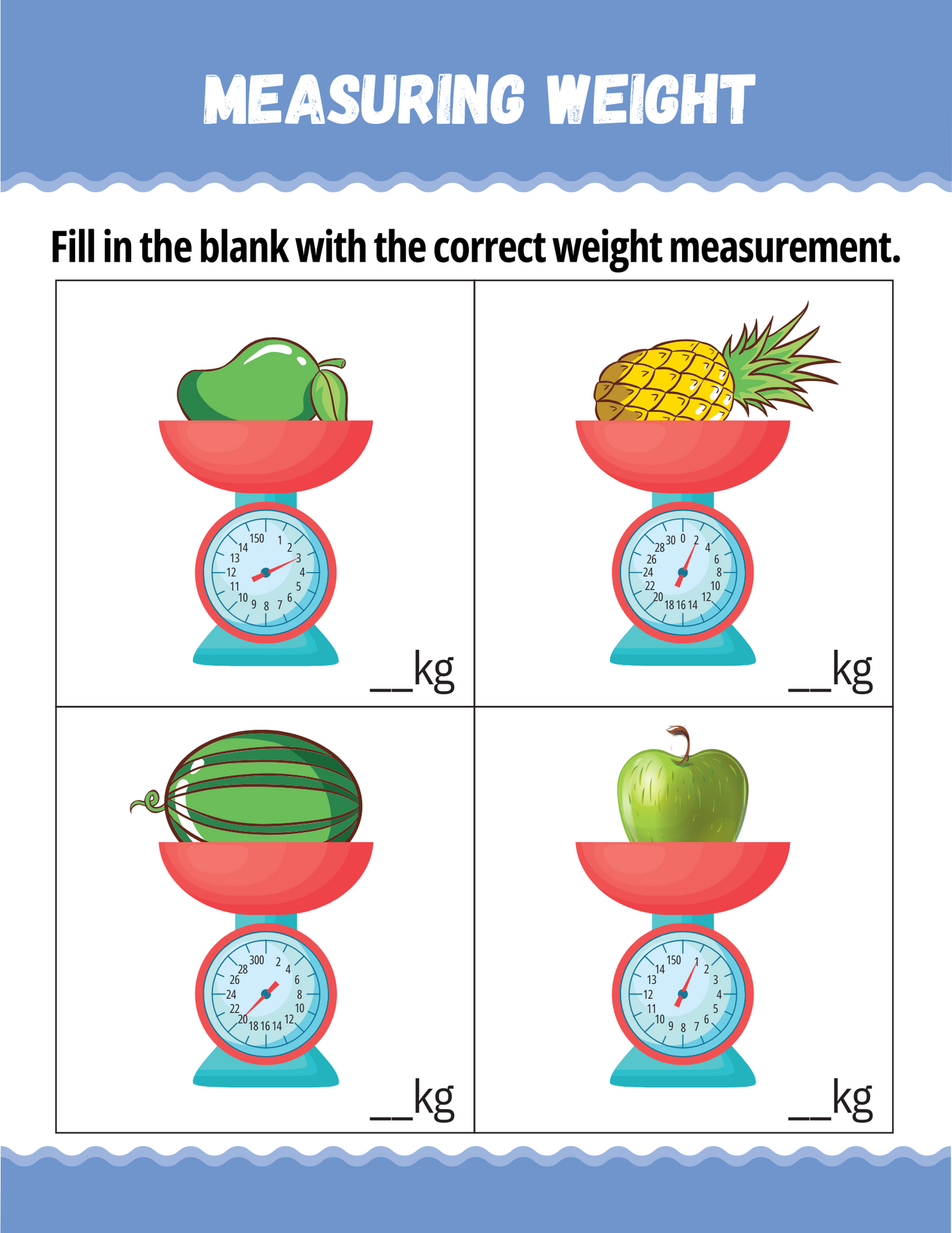 Measuring Things